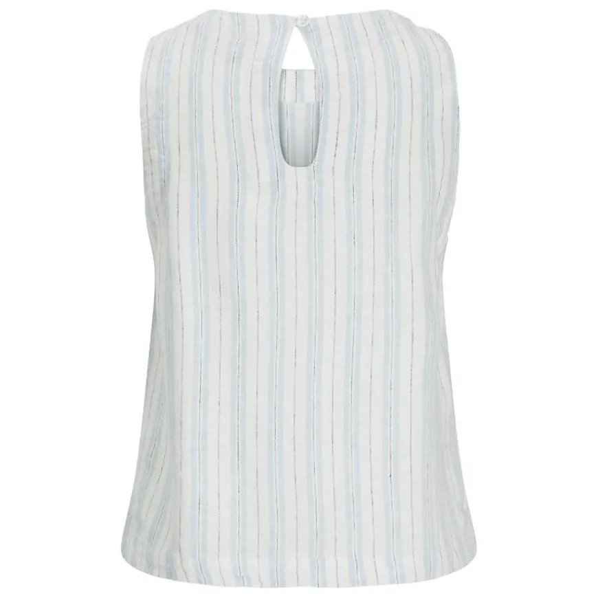 Camisetas sin mangas Jjxx Jxbreeze Summer Sl Summer Top Wvn