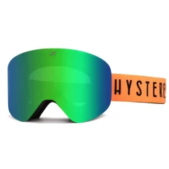 Gafas Hysteresis Magnet Illicit